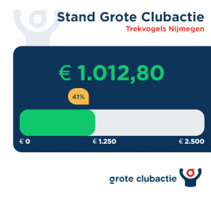 Doel Grote Clubactie al dichterbij